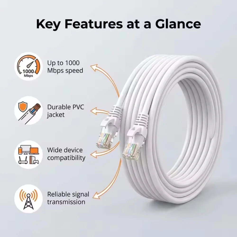 0.5/1/2/3/5/10M Cat6 이더넷 케이블 RJ45 UTP 1000Mbps 네트워크 코드 LAN 와이어 인터넷 리드 코드 라우터 컴퓨터 케이블 (노트북용)