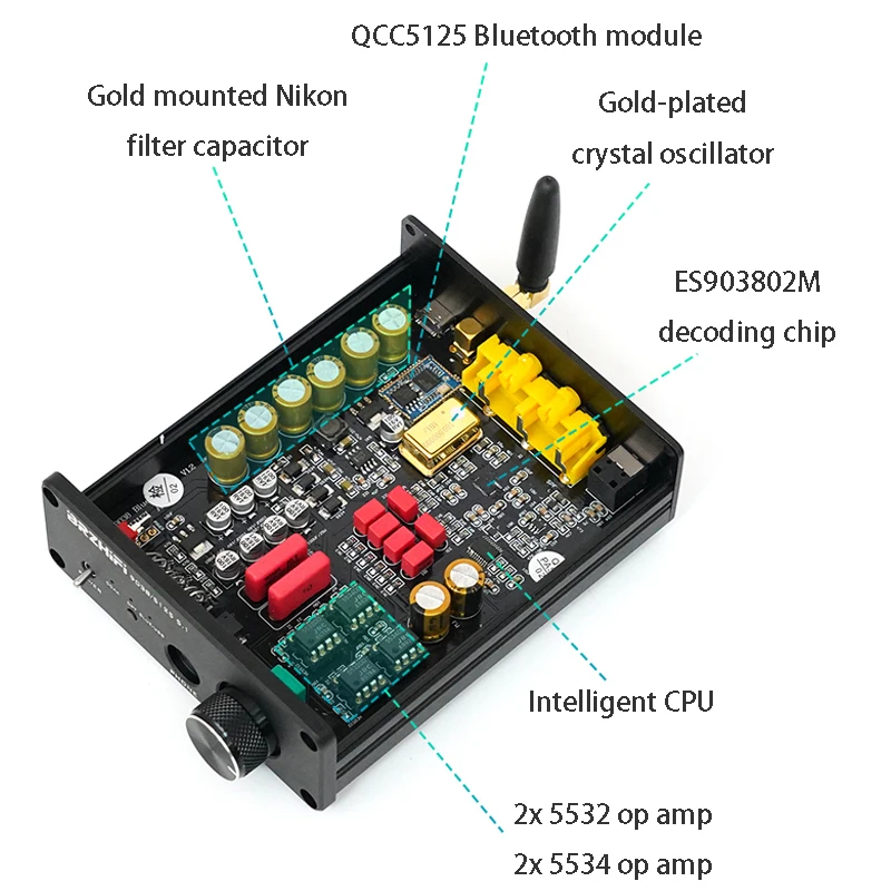 Placa Decodificadora de Som Es9038q2m Hifi Dac Qcc5125 Bluetooth 5.1 Aptx-hd Ldac Decodificador de Som Jrc5534dd Decodificação do Receptor 192k 24bit - Image 5