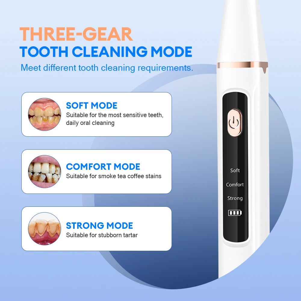 Ultrasonic Dental Scaler 3 Modes Oral Care Tartar Removal Calculus Remover Tooth Stain Cleaner Whitening Tool for Home Use