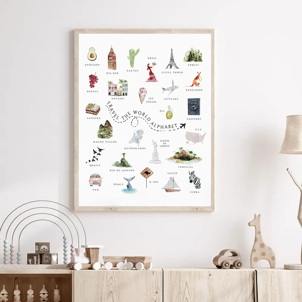 

Travel Alphabet Painting Around The World Print Canvas Watercolor Picture Places Of The World Wall Art Room Home Decor Cuadros