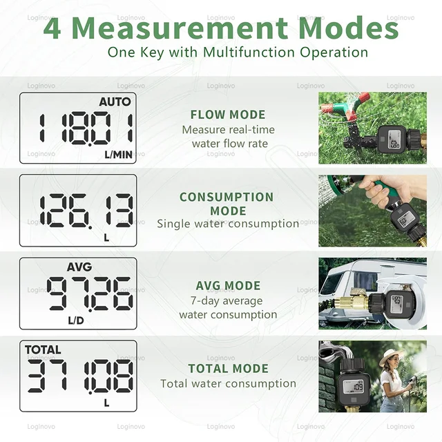 Water Flow Meter LCD Screen High Accuracy Measure Water Consumption and Flow Rate for Garden Watering Irrigation Hose Waterproof 3