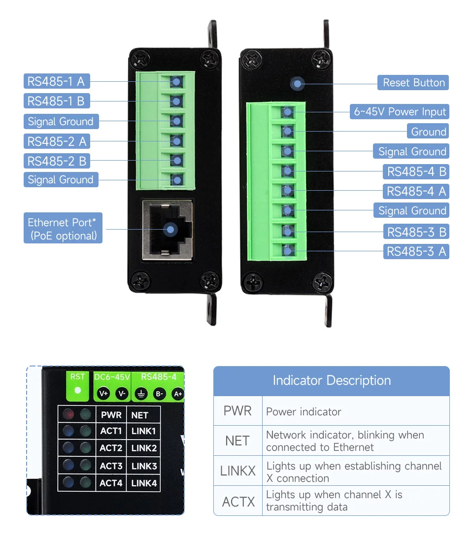 Módulo Serial Isolado Industrial Canais Rs485 para Servidor Ethernet Rj45 ch Canais Rs485 Operação Independente - Imagem 3