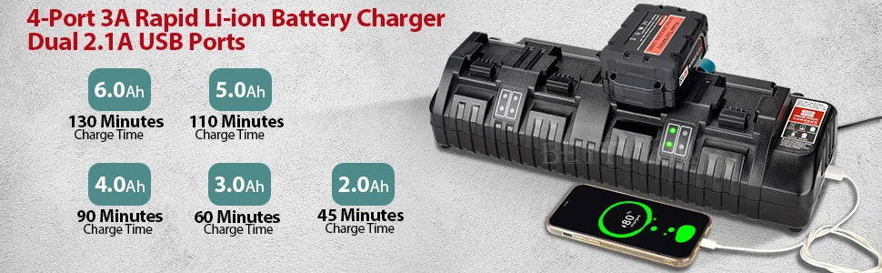 Beytvyow Battery Charger Replacement for Milwaukee M18 14.4V-18V Li-Ion Battery