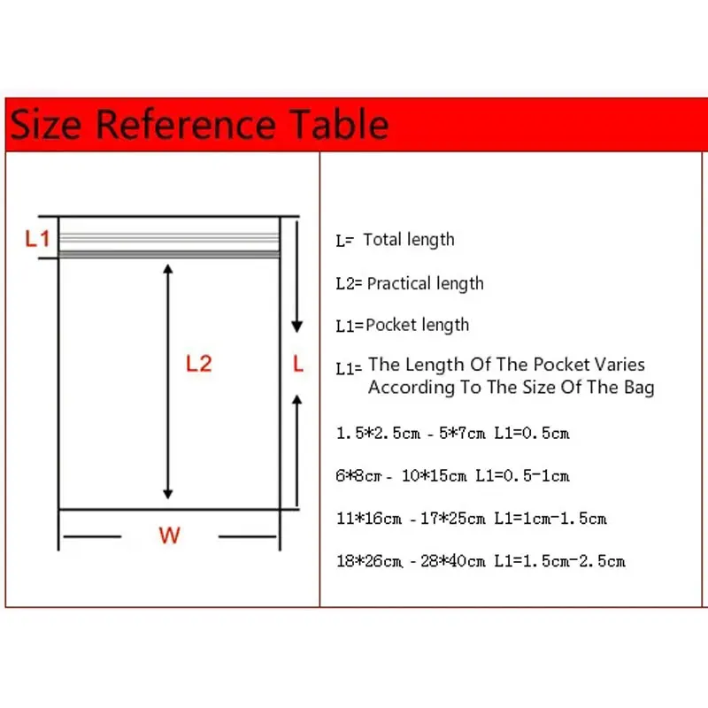 Transparent Ziplock Storage Bag Clear Food PE Sealed Bag Zip Lock Self Sealing Poly Zipper Jewelry Bags INPLUSTOP 100pcs/500pcs Storage Bag Packing Pouches