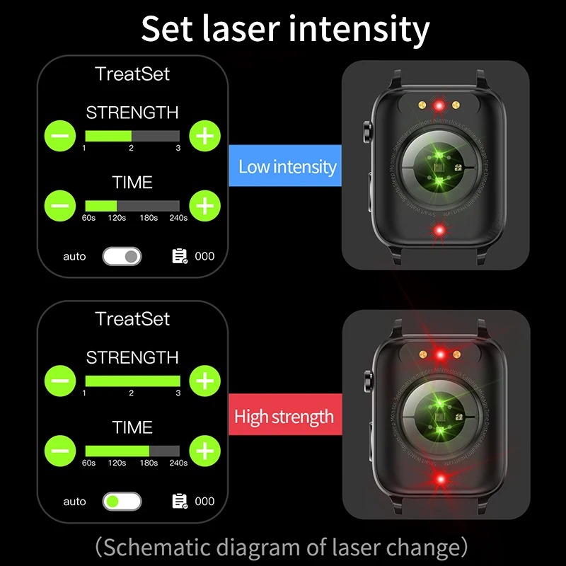 LIGE Ʈ ð  ƮϽ    ȭ ɹڼ     Smartwatch
