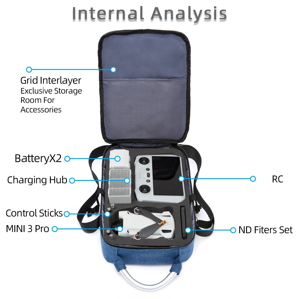 Sac de rangement pour DJI Mini 3 Pro - Étui de transport étanche