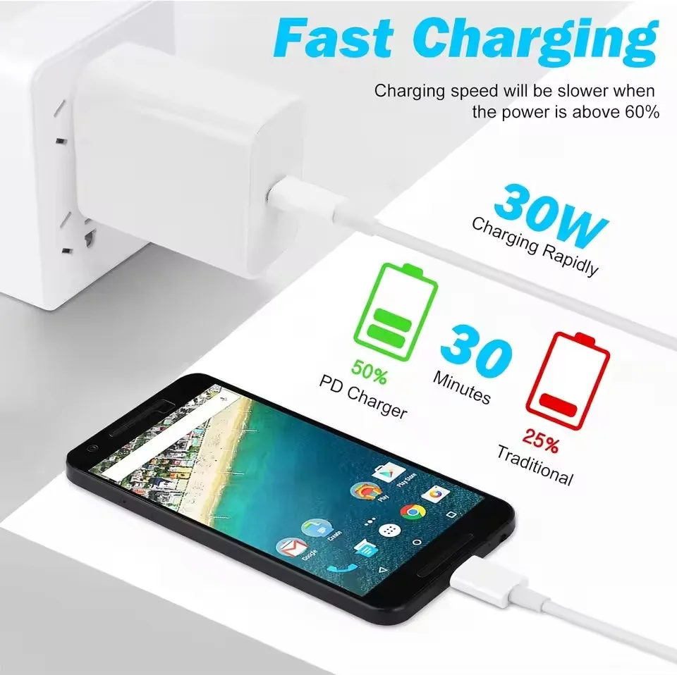 รูปสินค้า อะแดปเตอร์ชาร์จ USB-C เร็ว 30W สำหรับ Pixel 8/7/6/10/9 Pro XL