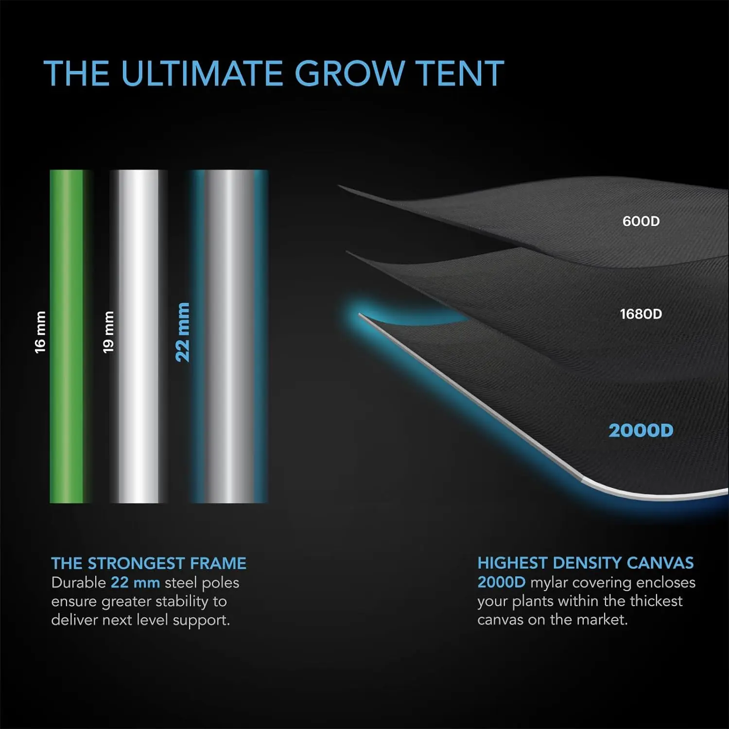 CLOUDLAB Advance Grow Tent 1 in. Poles 2000D Diamond Mylar Canvas Hydroponics Indoor Growing Thickest Highest Density