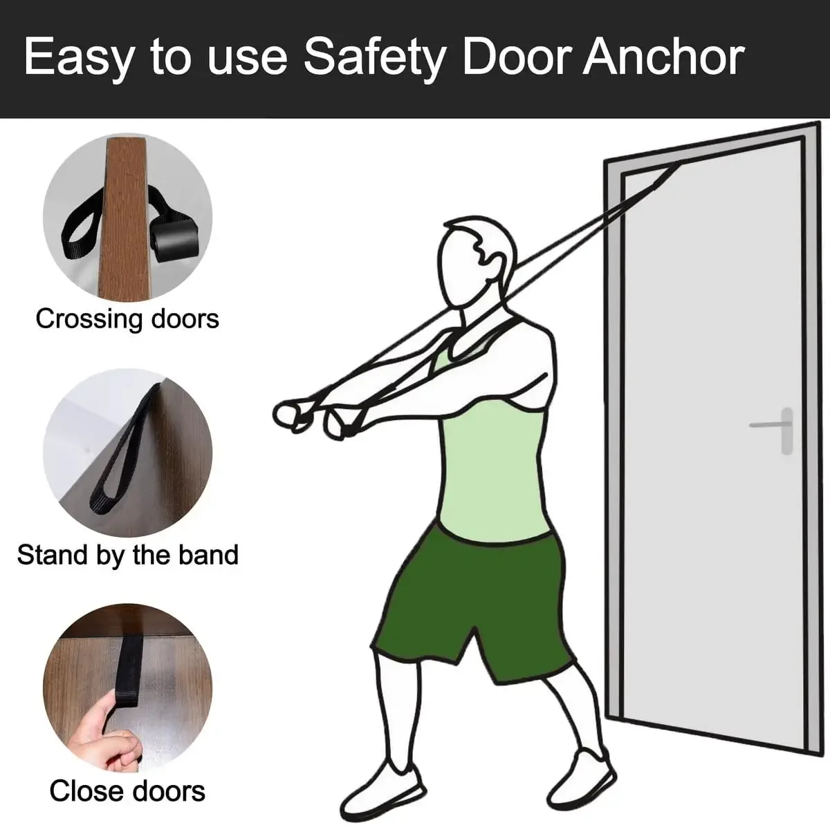 Resistance Fitness Gear Door Anchor System Athlete Home Pro-Grade