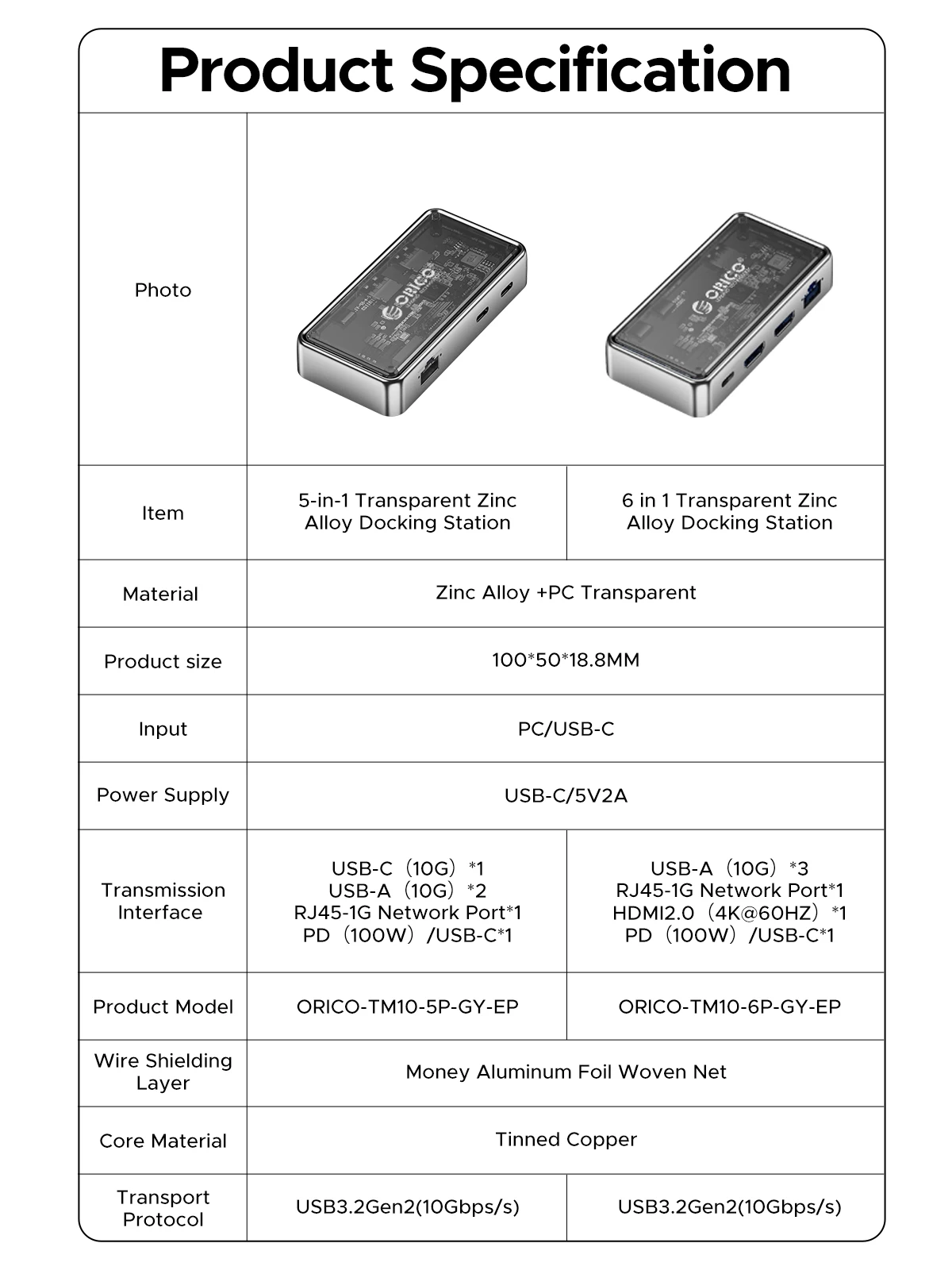 Computers e Electronics