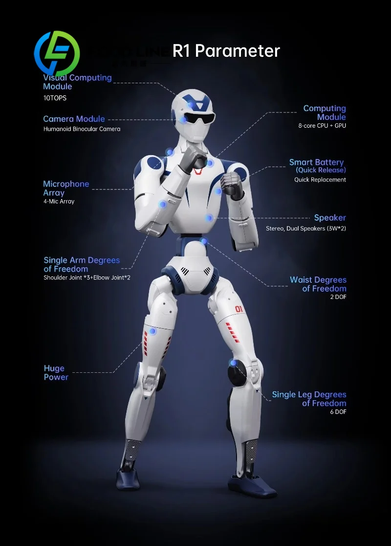 Robot umanoide per riprese cinematografiche che ripete azioni semplici fisse come attore sostitutivo per assistere il lavoro di ripresa continua di scene - immagine 3
