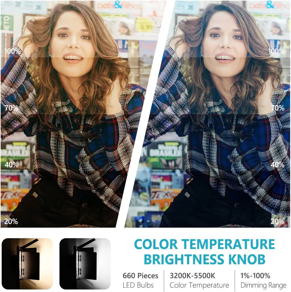Đèn Led ET-300-S bi color 3200-5600K (300W