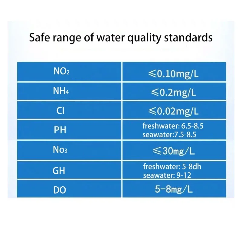 Water Quality Meter Aquarium Test Strips PH NH4 NO2 NO3 GH CI H2S DO Checker Test Agent Aquaculture Fish Tank Aquarium Water Test Kits Tools Accessories