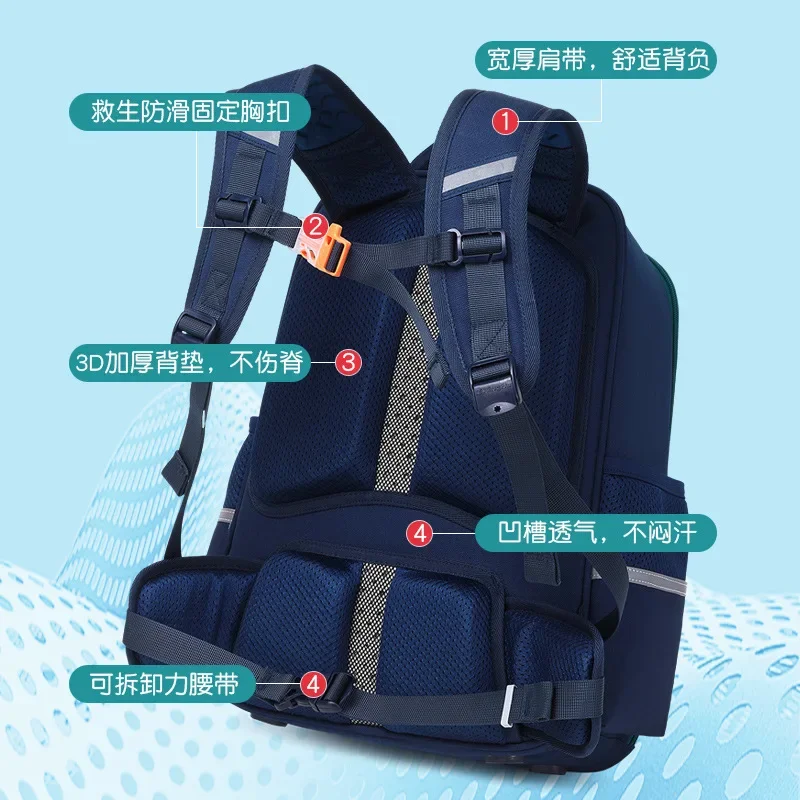 Рисунок 5 - Ортопедический водонепроницаемый