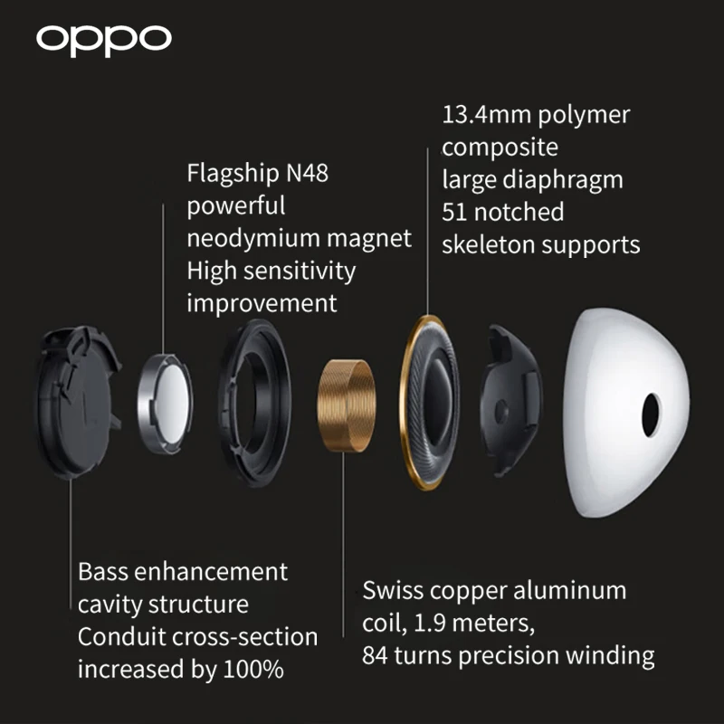 Original OPPO Enco Air3 Earphone AI Noise Reduction Earbuds Wireless Bluetooth 5.3 Headset HiFi Stereo Game Headphones Air 3 3