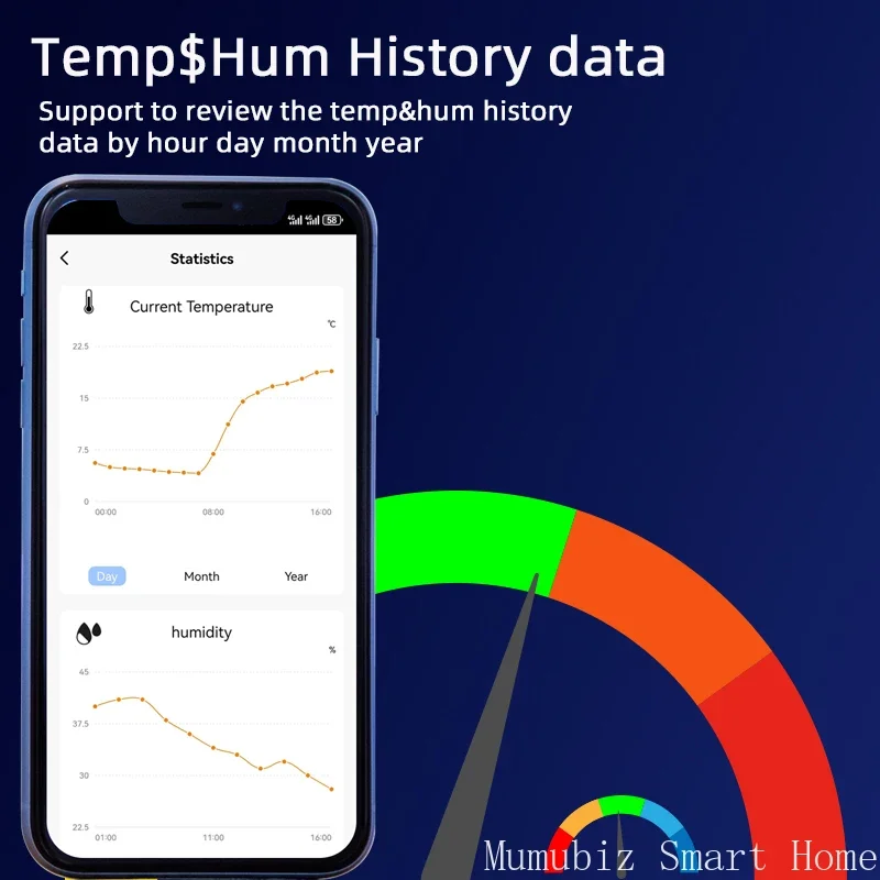 plplaaoo Sensore Modulo Interruttore WiFi Intelligente per Temperatura E umidità, Controller con Uscita a Doppio Relè, Telecomando Wireless per App Smart Life Tuya, Sonda 90‑250 V per App TUYa Smart plplaaoo Sensore Modulo Interruttore WiFi Intelligente per Temperatura E umidità, Controller con Uscita a Doppio Relè, Telecomando Wireless per App Smart Life Tuya, Sonda 90‑250 V per App TUYa Smart