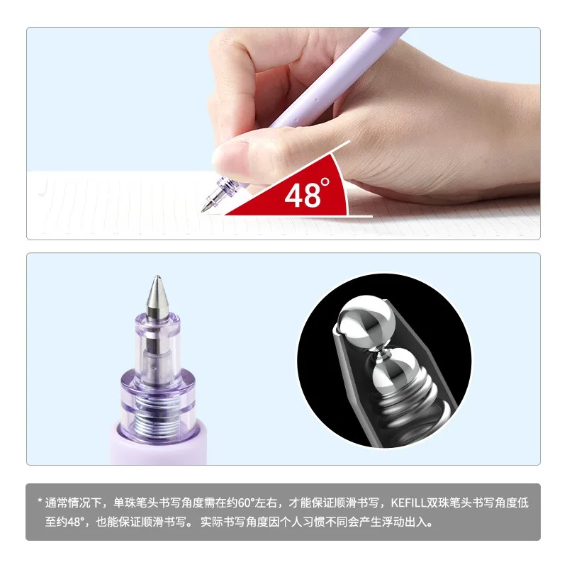 KACO Gel Pens, Non-slip Grip Quick Dry Light-resistant Writing Exams Pen, Students Back to School Offices Accessories Stationery 3