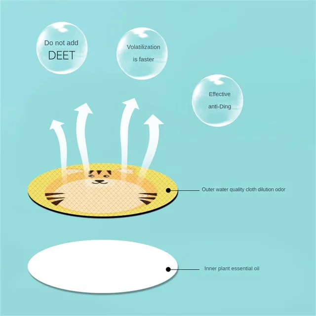 Kültéri Szúnyog Karkötő Nyári Alapvető Fontosságú Gyermekek Szúnyogtaszító Anti-Moszkitó Matricák Friss Illata Egy 36-As Csomagolású Csomag - Image 3