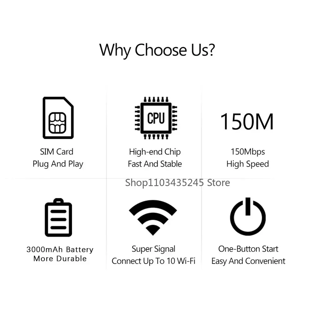 dsc-products