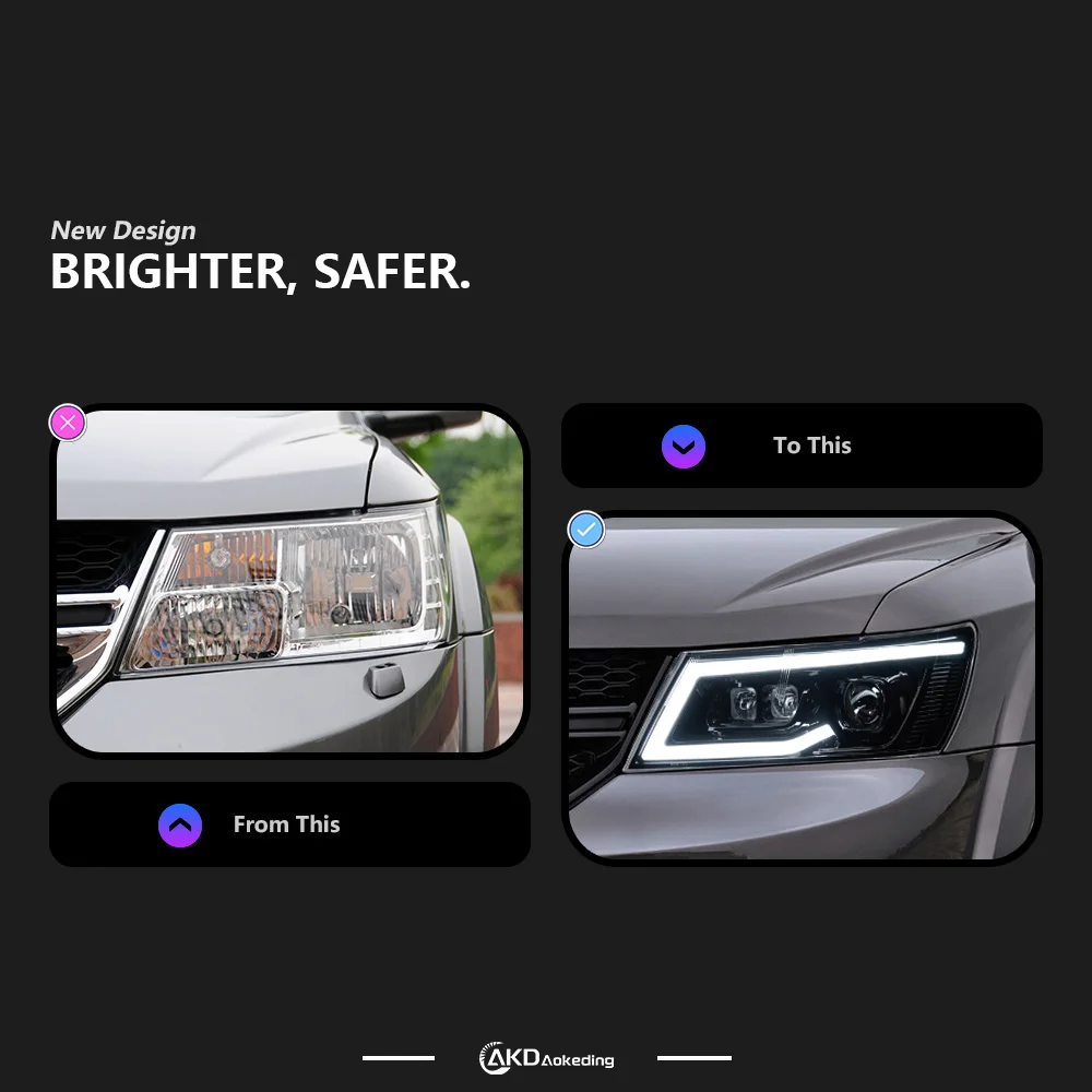 Car Lights for Dodge Journey LED Headlight 2008-2019 JCUV Head Lamp Drl Projector Lens Automotive Accessorie - Image 2