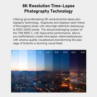 FIMI MINI 3 Drone professionnel 249g 4K 60fps AI Super vidéo nocturne 9KM distance de vol 1/2 pouces 48MP capteur caméra Drone 6