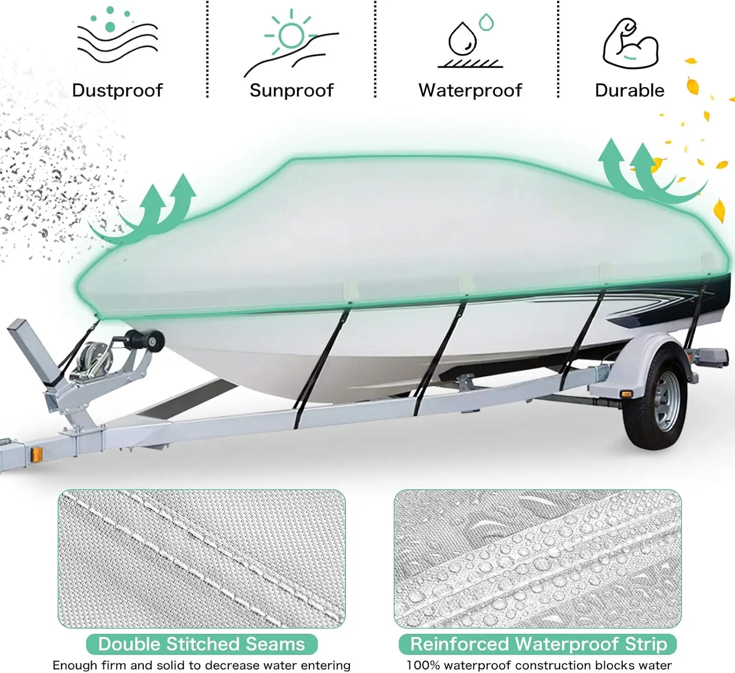 1200D PU Waterproof Boat Cover, 20'- 22' Trailerable Marine Grade Polyester Canvas, Fits 20-22ft V-Hull, Runabout, Fi
