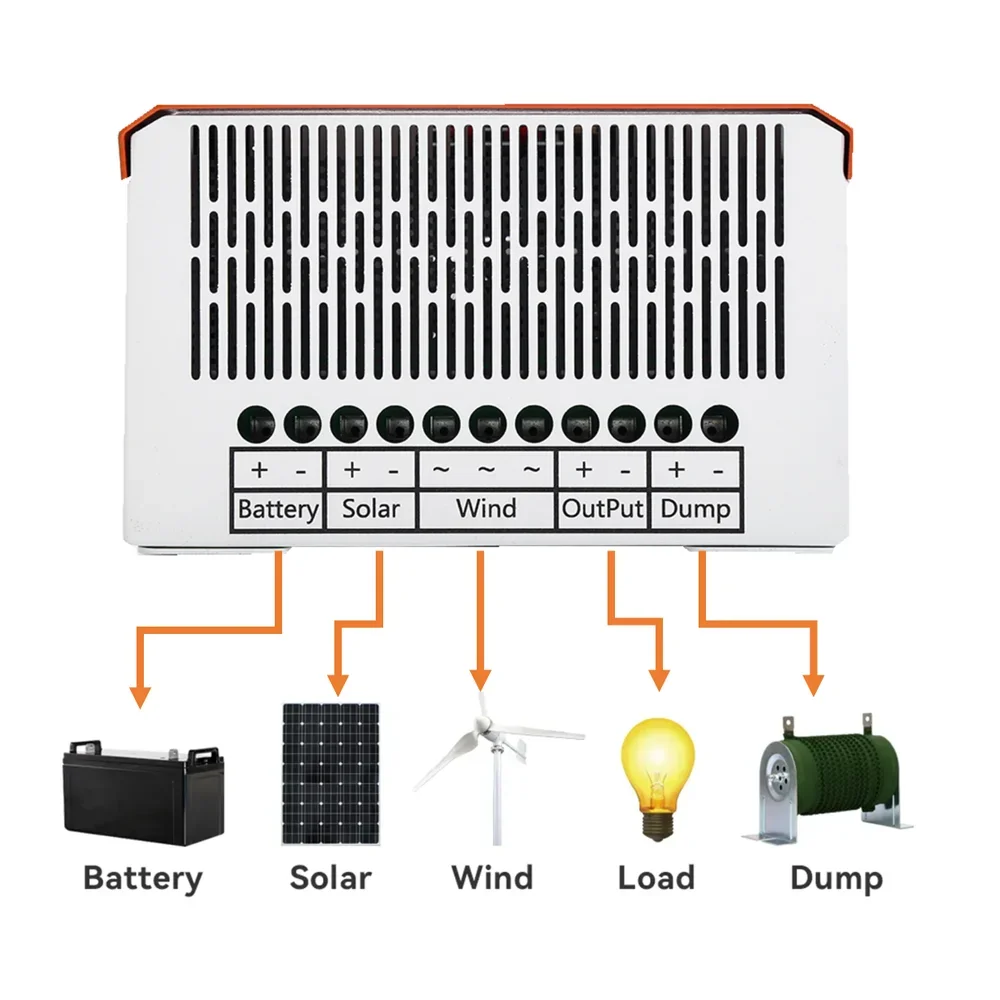 6KW Doppio MPPT Sistema Ibrido di Energia Eolica di Ricarica Regolatore Solare 12V 24V e 24V 48V Regolazione Automatica Energia Eolica Domestica - immagine 3