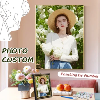 Peinture par numéros personnalisés avec Photo de Couple, décorations murales modernes, cadeau de bricolage pour adultes, peinture acrylique 1