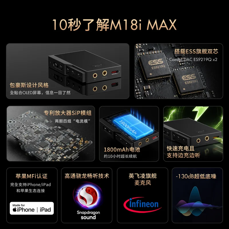 뉴 퀘스타일 M18i MAX 디코더 리틀 테일 하이파이 휴대용 헤드폰 앰프 모바일 블루투스 무손실 3.5mm/4.4mm 잭 디코더