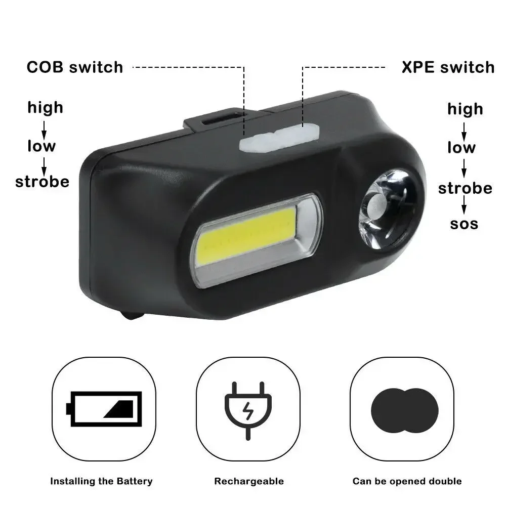 1-4PCS Strong Light Outdoor Head Lamp Cobled Multi Function Headlight USB Charging Head Mounted Flashlight Outdoor Night Fishing