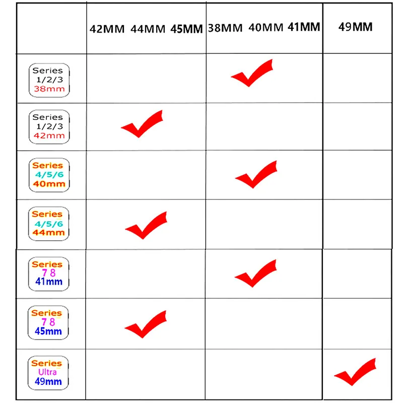  ġ  ݼ ̾Ƹ η ƿ Ʈ, ̿ġ 8, 7, 6, SE, 5, 4 Ʈ , 41mm, 45mm, 40mm, 44mm, 42mm, 38mm, 49mm