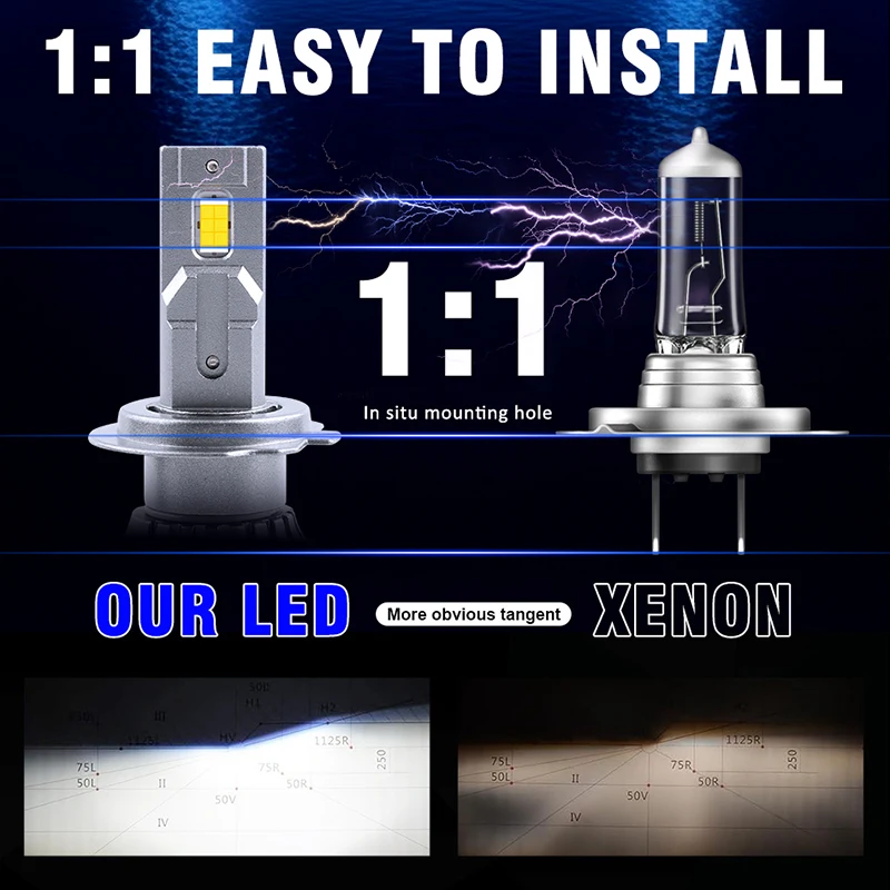 30000LM H7 H11 LED 헤드라이트 전구 6000K 자동차 헤드램프용 H4 H1 H8 H9 9005 9006 HB3 HB4 9012 HIR2 자동차 키트 캔버스 5570 CSP