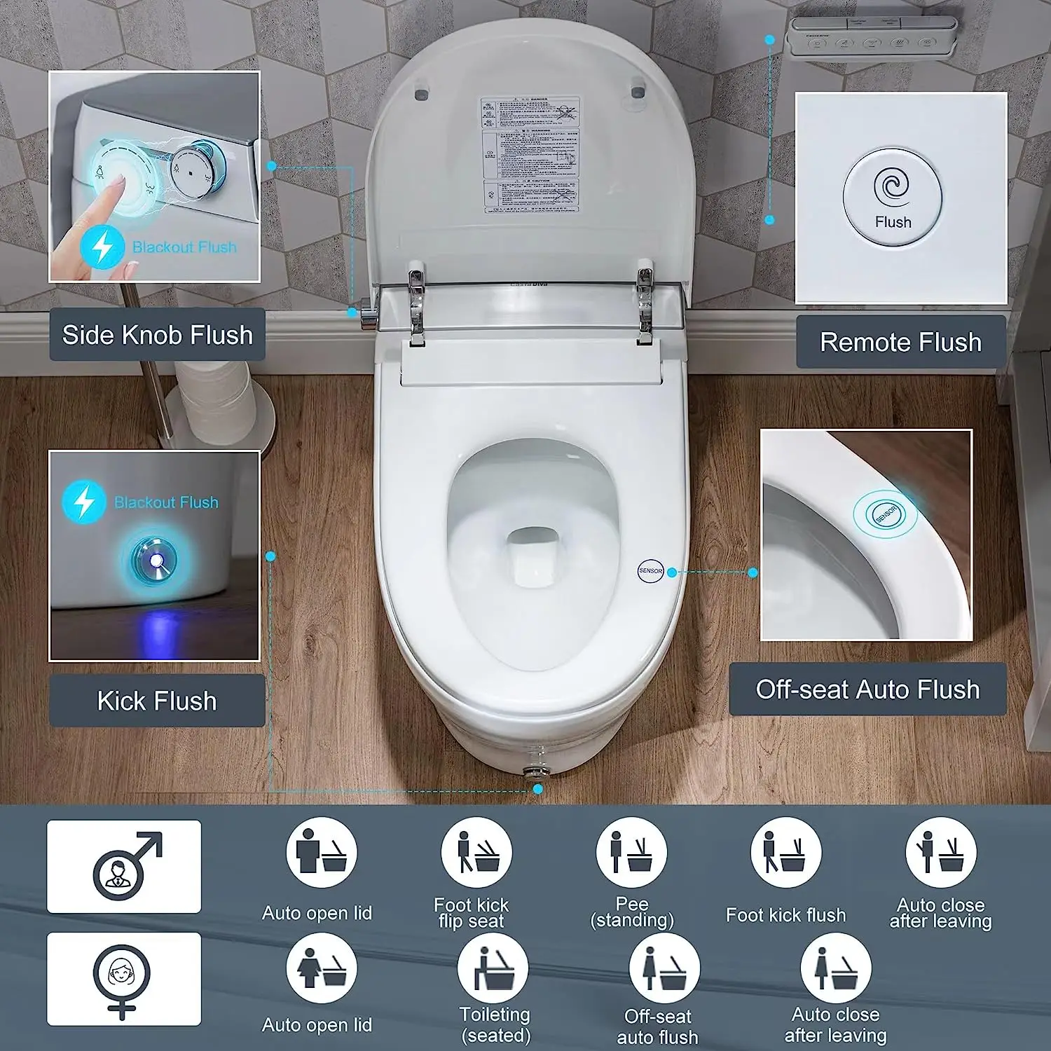 YYHC-Digital display independent tankless intelligent automatic flushing intelligent toilet bidet 3