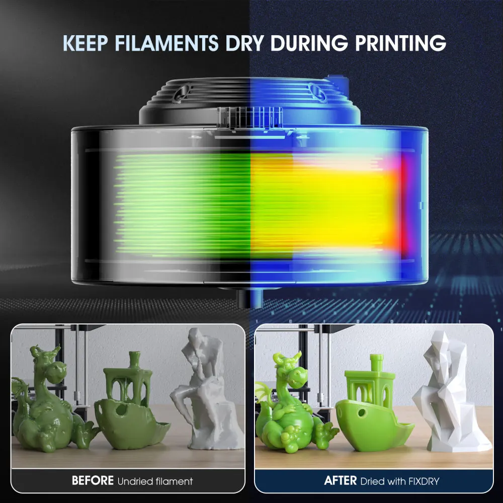 FIXDRY 개선된 3D 프린터 필라멘트 건조기, PLA PETG ABS TPU 나일론 PA 필라멘트 선풍기 포함, 1.75mm, 2.85mm, 3mm