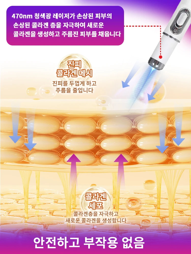 2025년 신형 2세대 무료 배송, 남녀공용, 사용하기 쉬움