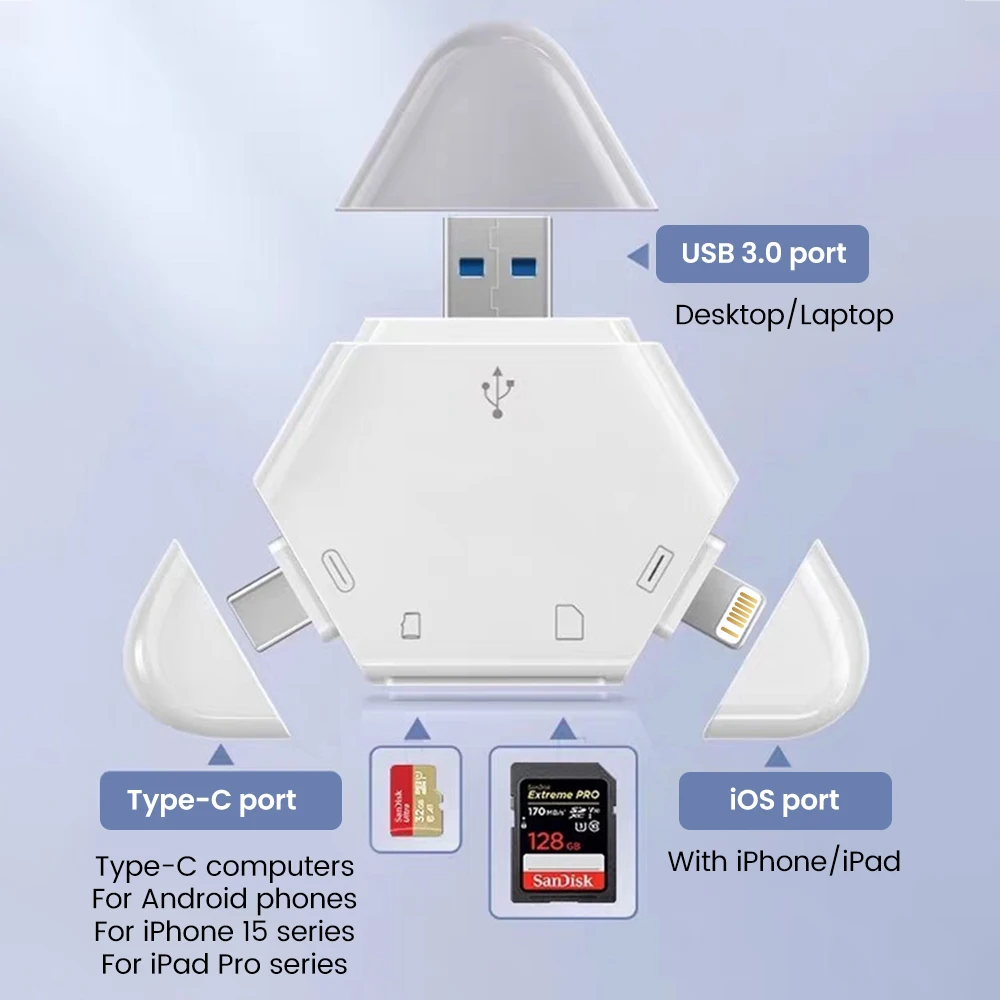 3 in 1 리더 마그네틱 USB A+Type-C+Lightning 3포트 SD/TF 카드 읽기 데이터 전송 커넥터 (휴대폰, 태블릿, 노트북용)