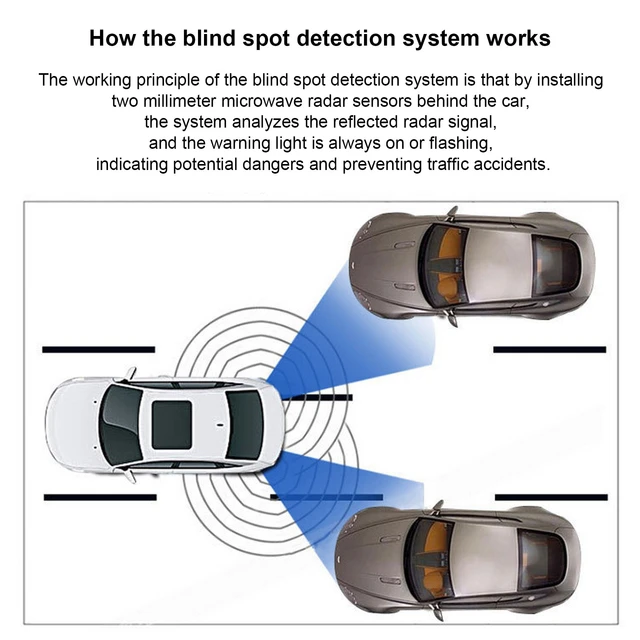 Système d'avertissement de changement de voie de détection d'angle mort  pour voiture, voyant d'avertissement de conduite pour motos - AliExpress