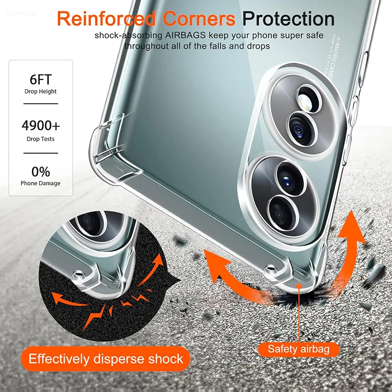 Ultra Thin Shockproof Transparent Silicone Case - Soft TPU Bumper Sleeve