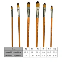 6pcs Artist Paint Brush Set Professional Anti-Shedding Tips Paintbrushes For Acrylic Oil Watercolor Acrylic Painting For Body 2