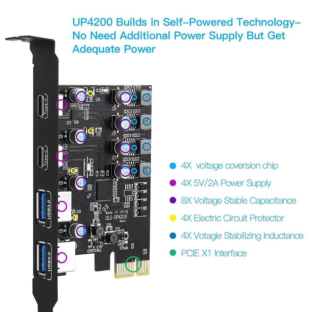 

Адаптер PCI Express, 2 порта USB A + 2 порта USB C/USB GEN1, карта расширения контроллера pcie, карта расширения для майнинга BTC