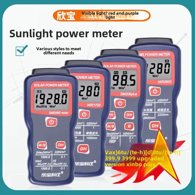 Professional Solar Power Meter with Visible Light Intensity Testing Function