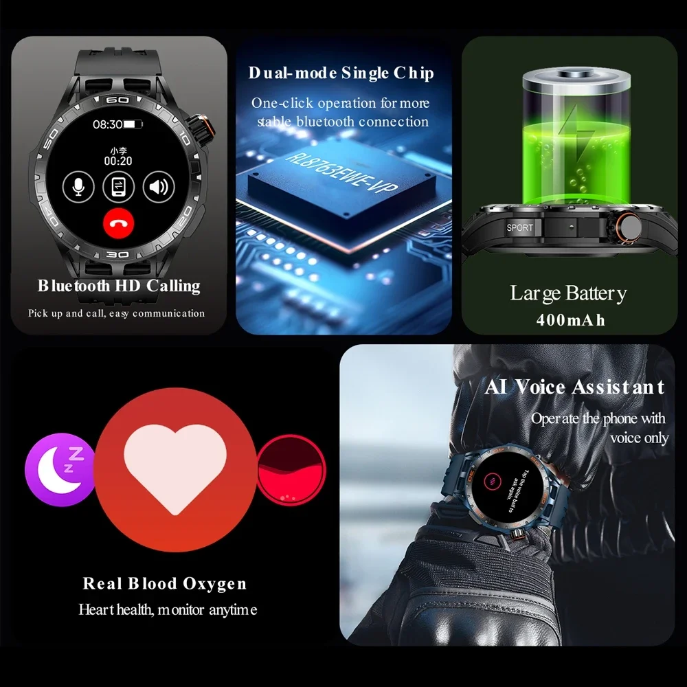 ٱ  ǰ  1.43AMOLED 뷮 ͸,  ũ  Ʈġ, 2024 ǰ