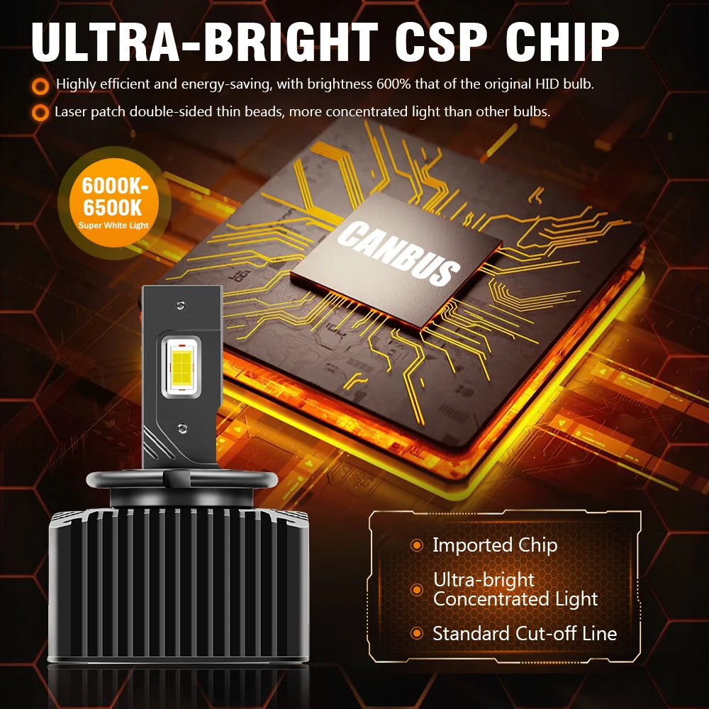 D5S D5R 2x LED 헤드라이트 캔버스 1:1 HID 싱글 쿠퍼 튜브 자동차 램프 20000Lm 6000K 초고휘도 플러그앤플레이 터보 LED 전구
