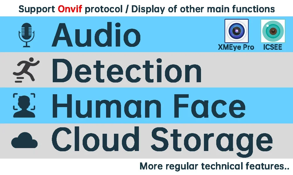 Front view of mini camera showing compact body