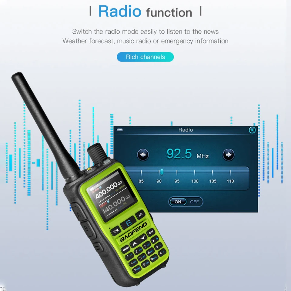 BAOFENG GT-5R Mini 5W – Radio Doppia Banda VHF/UHF, 999 Canali, Programmazione Wireless APP, USB-C, Airband (Confezione Da 2)