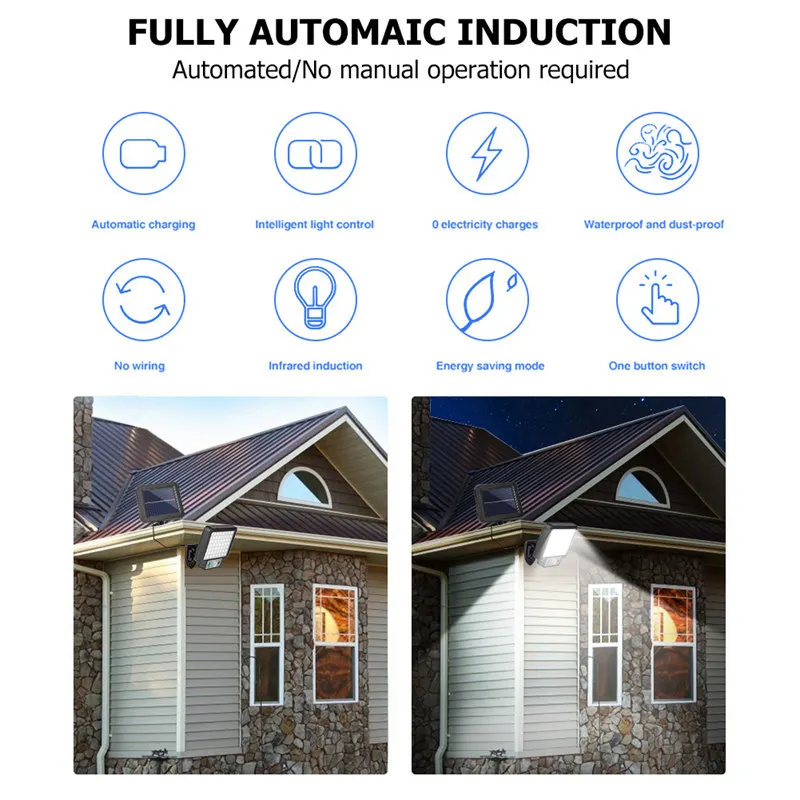 Solar Lamp LED Split Wall 3 Mode Waterproof Motion Sensor For Garden Security Street Lighting