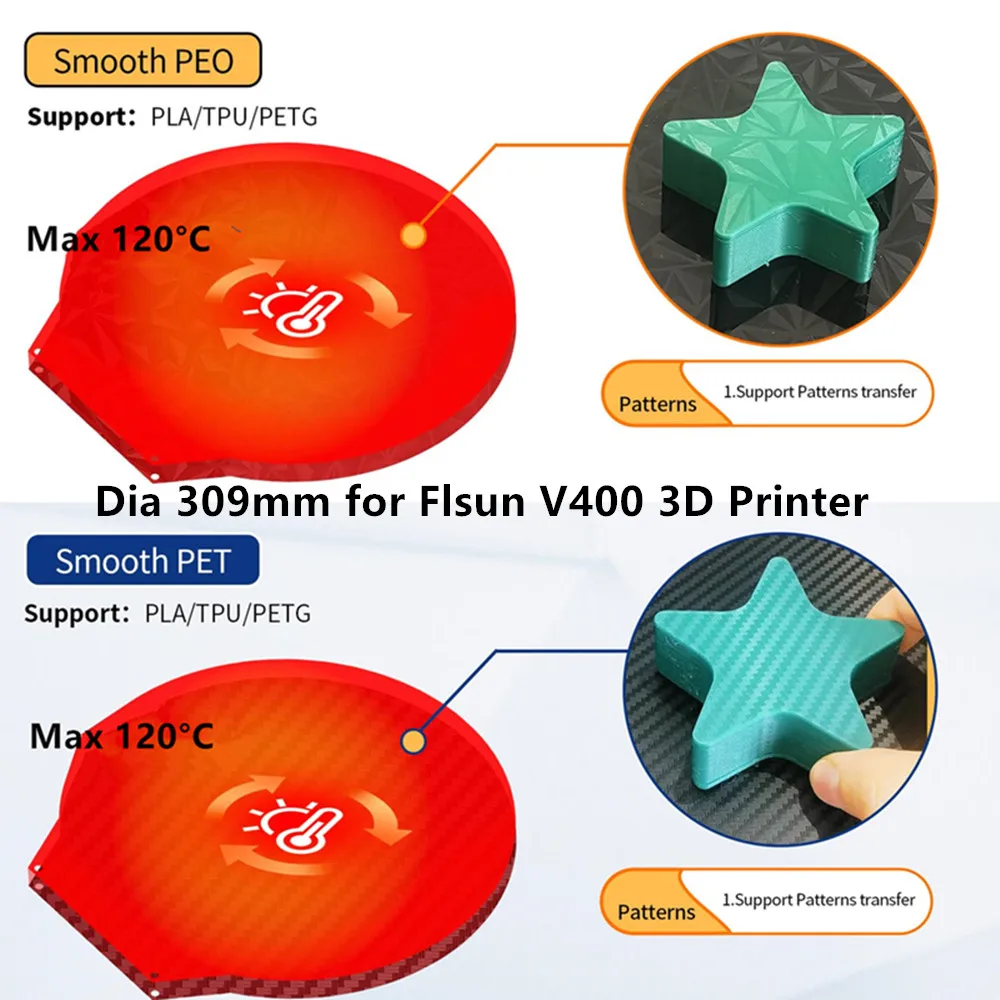 Runde 309 mm Flsn V400 Bauplatte, doppelseitig strukturiertes/glattes PET-PEO-PEI-Blatt, Federstahl, flexibles Magnetdruckbett