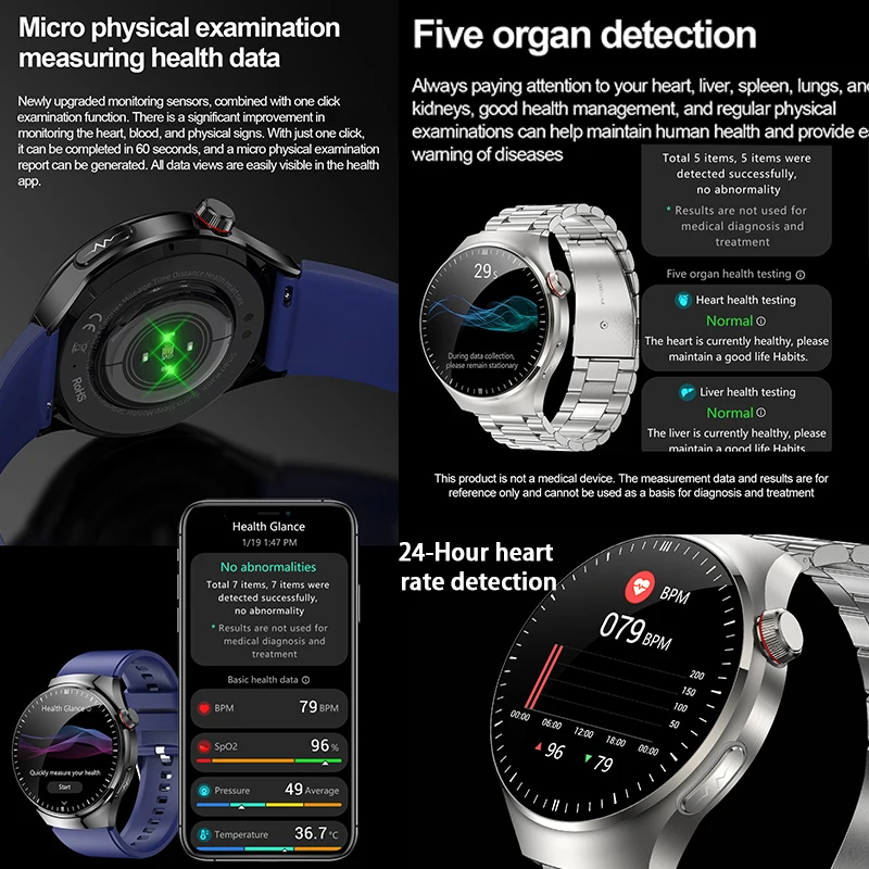 2025 New For Huawei Health micro examination Smart Watch Men ECG+PPG Blood fat Uric acid Bluetooth call Organ monitor Smartwatch 5