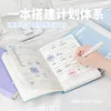 Planwith 2025 Annual Plan Schedule Notebook,Annual Calendar Work plan Time Agenda Management Efficiency Manual Office Supplies 5