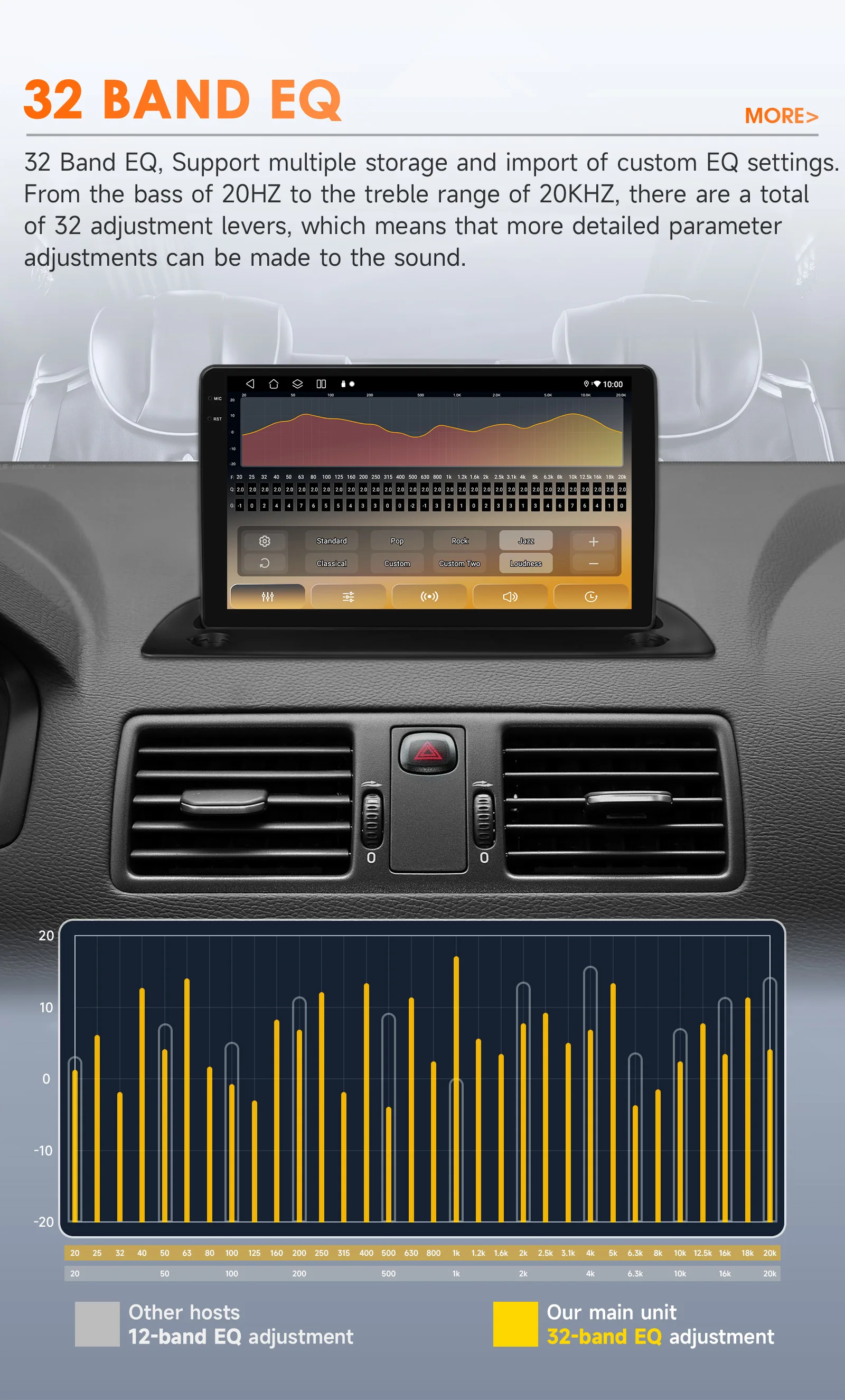 Snapdragon 8-Kern Android 14 Autoradio für Volvo XC90 2004 - 2014 AI Carplay Multimedia-Player GPS 360-Kamera Intelligenter Bildschirm – Detail 11